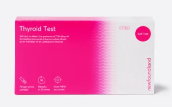 Thyroid self test