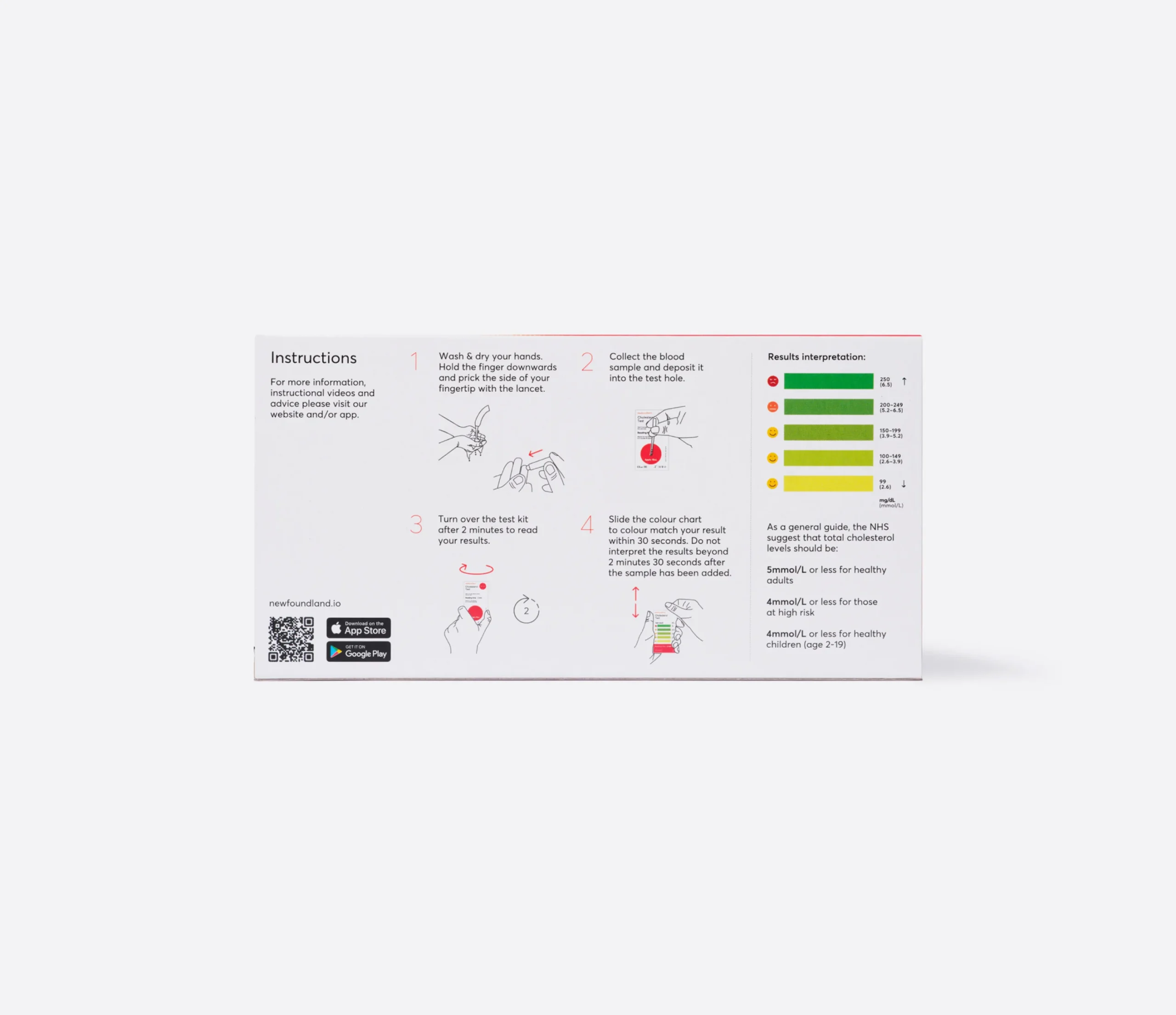 Cholesterol self test - Image 2